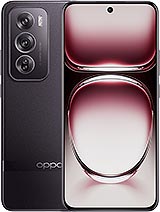 Oppo Reno2