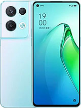 Oppo Reno8 (China)